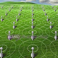 شبکه سنسورهای بیسیم شبکه سنسورهای بیسیم